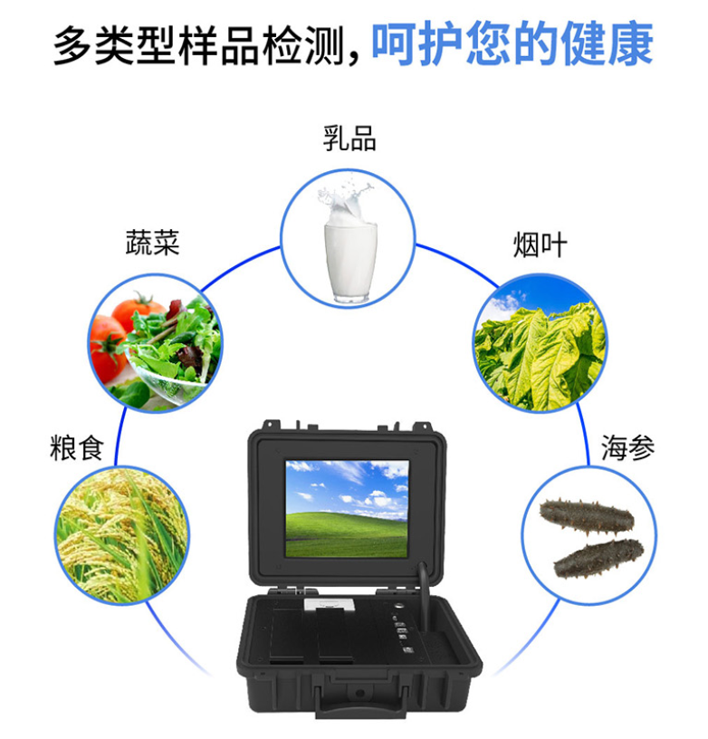 农药残留快速检测仪SDW-1000