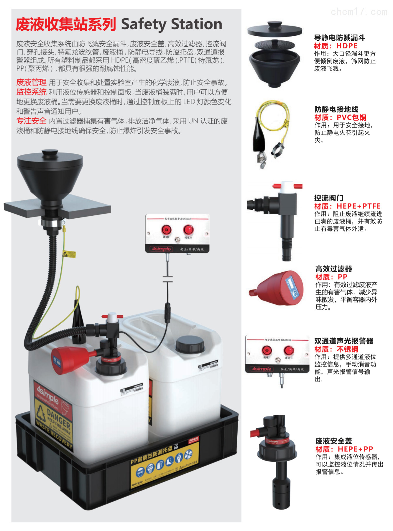 4simple实验室通风柜化学废液收集回收系统