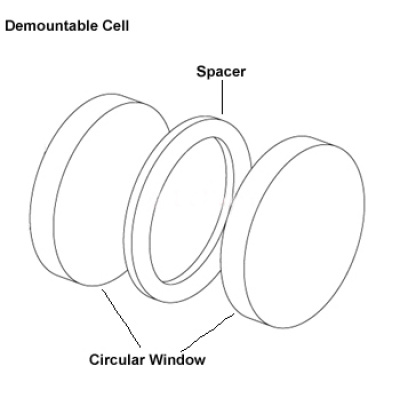 L1271102 珀金埃尔默 Demountable Cell Window - NaCl, 4mm, Qty. 2