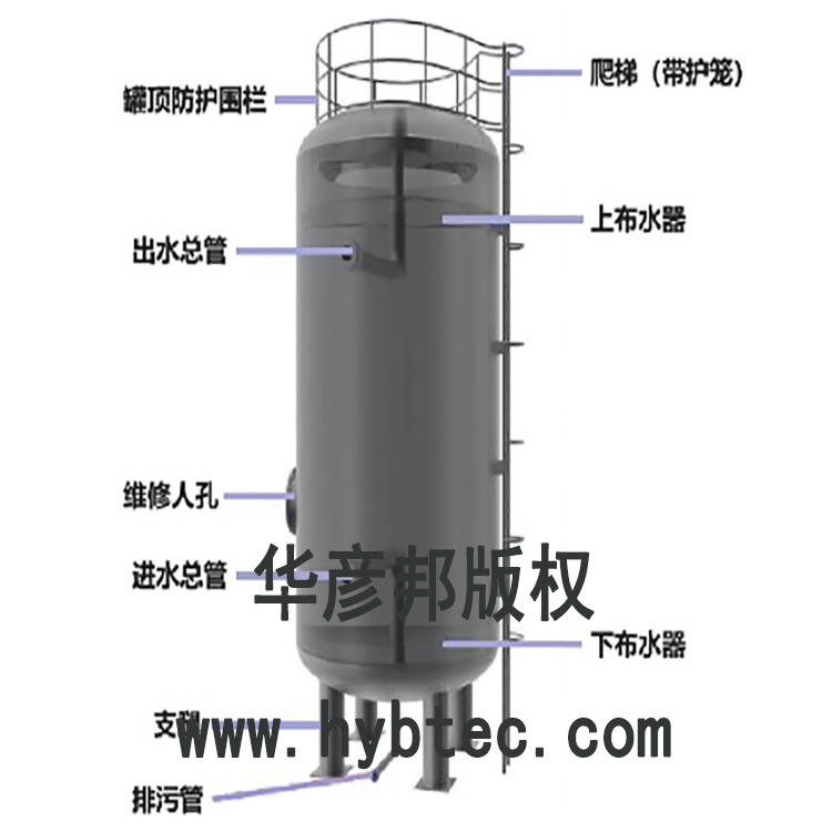 闭式蓄冷罐