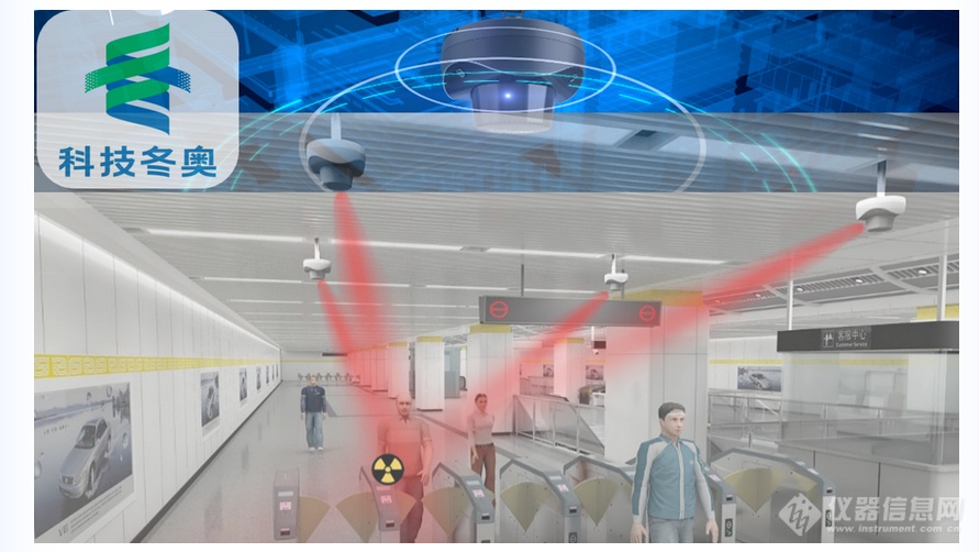 科技冬奥：黑科技让核恐因子无所遁形