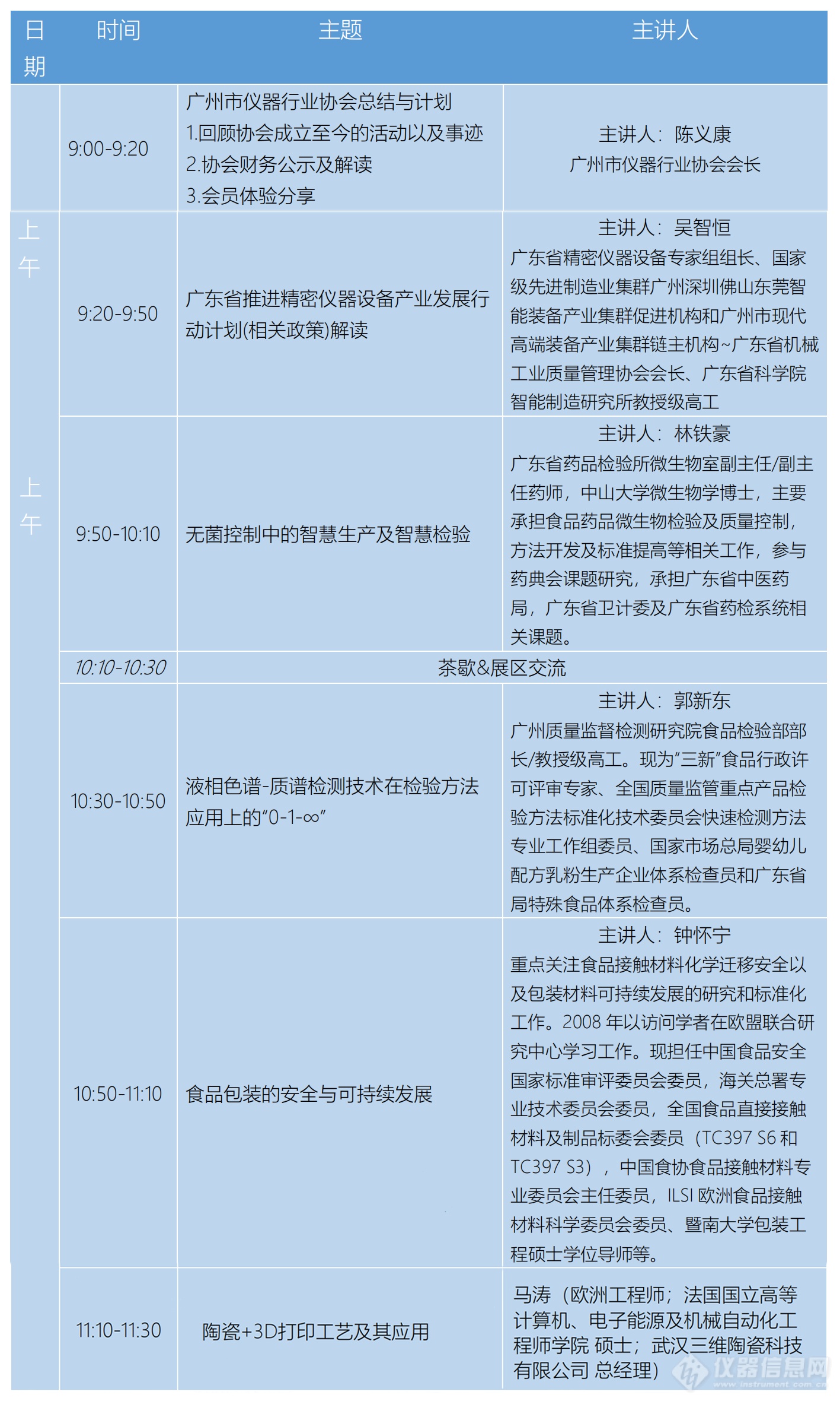 5.0[大会介绍]广州市仪器行业协会年会暨推动科学产业发展创新大会(1)_00.png