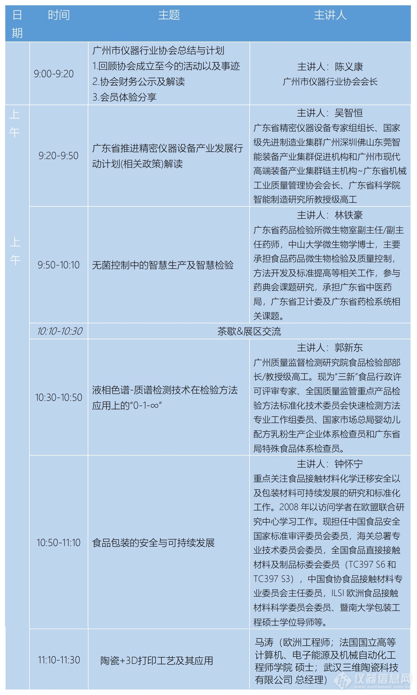 广州市仪器行业协会年会暨推动科学产业发展创新大会