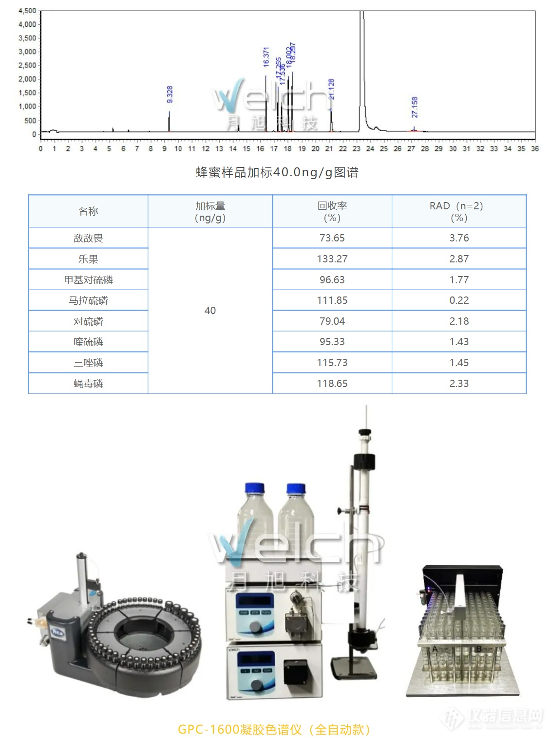 微信截图_20220525164054.png