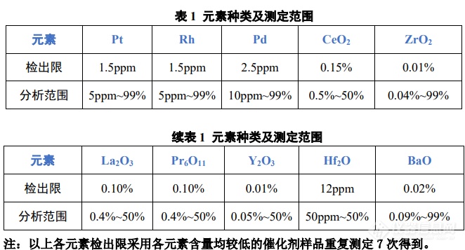 屏幕截图 2022-05-12 142636.png