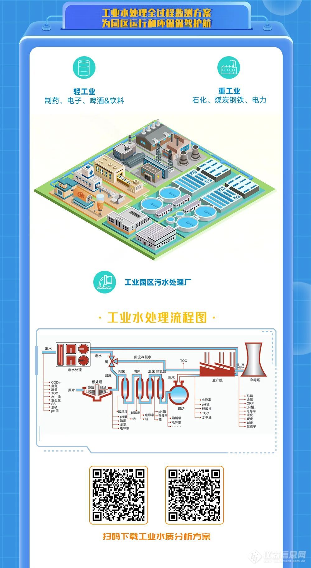 哈希助力绿色化、智慧化工业园区发展