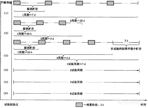 内网通截图20220519172951.png