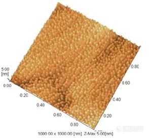 岛津原子力显微镜——多维度纳米材料测试
