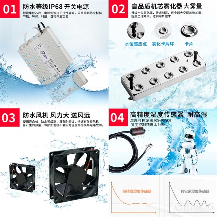 工业超声波加湿器