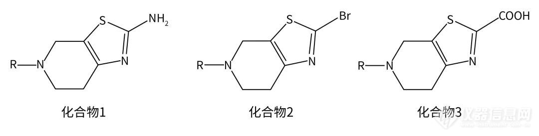 听说抄袭我们的都火了？今天带来原创的杂质分离方法开发过程