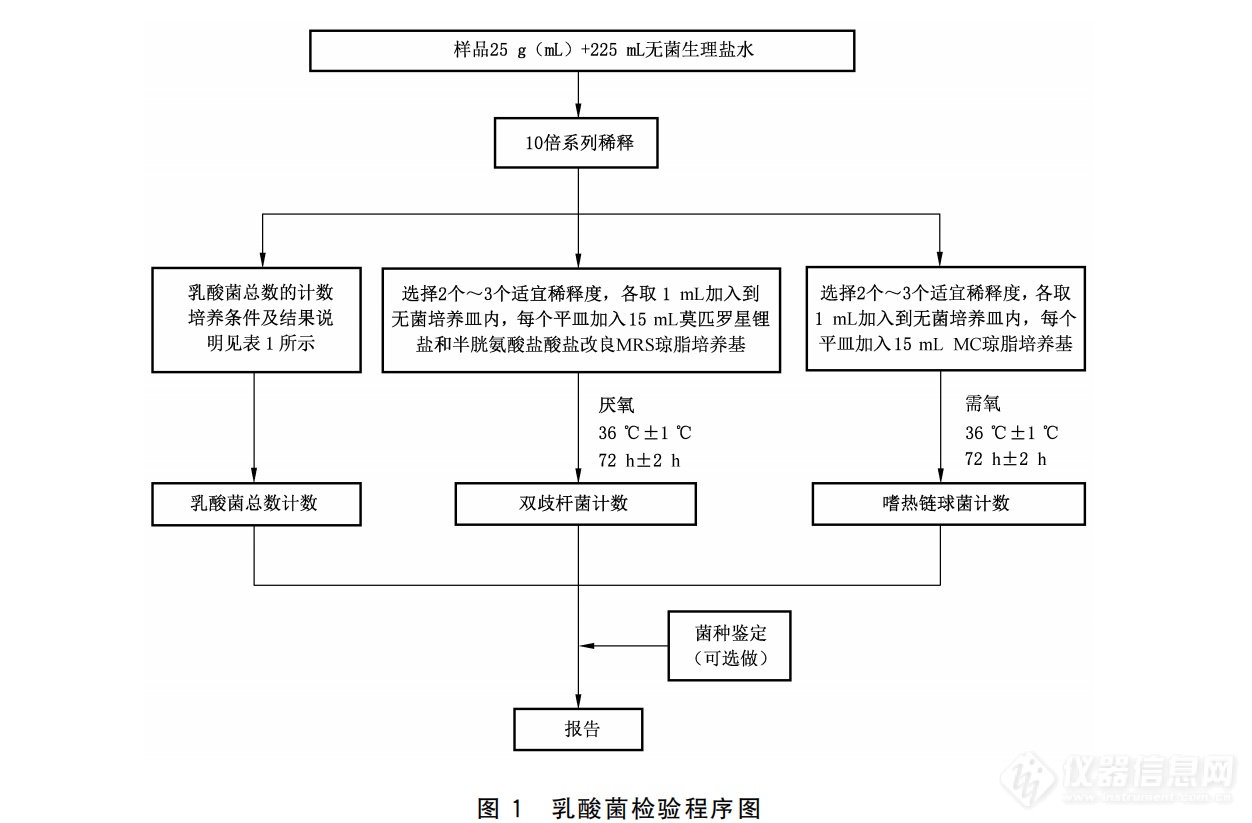 微信截图_20220510145618.png