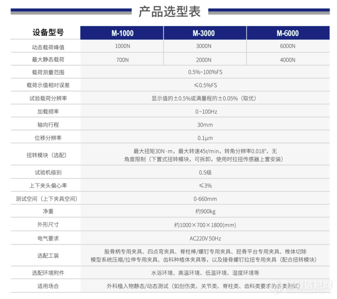 【应用案例】橡胶耐疲劳性能影响因素