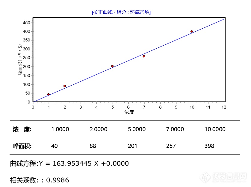 疫情当前，您的口罩防疫质量达标吗？