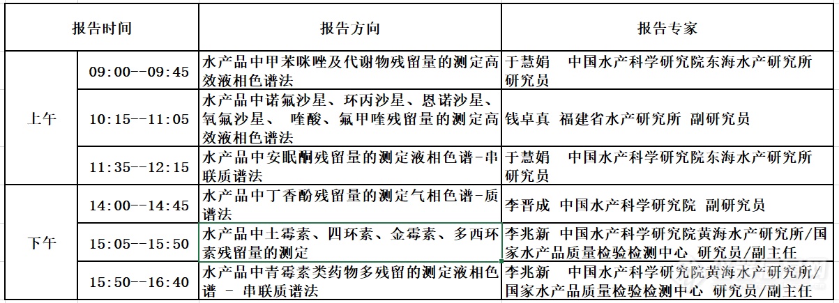 三部委签发36项国家食品安全国家标准 权威专家解读+实操演示带您深入了解强检新标