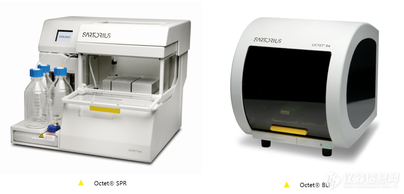 Octet®新品发布，打造BLI+SPR多元化非标记分子互作分析平台