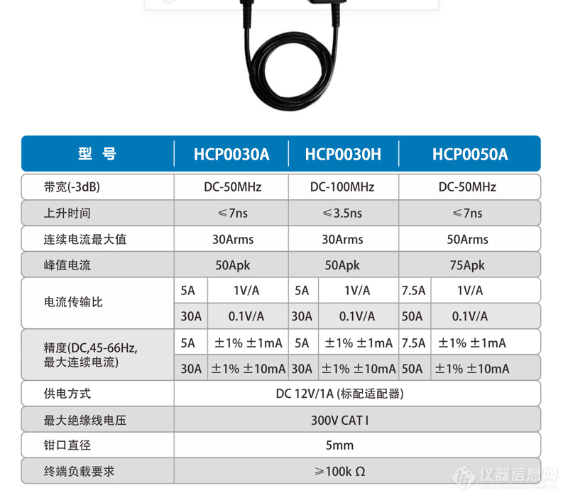 阿里巴巴HCP0XX0详情页1_08.jpg