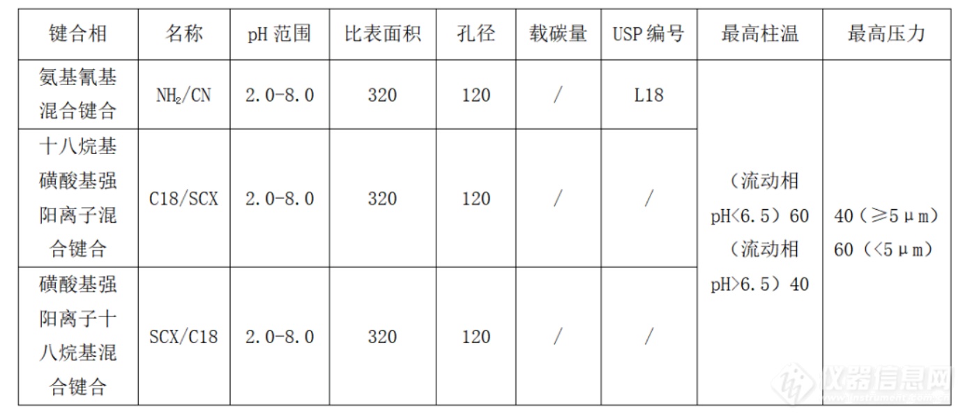 微信截图_20220516174556.png