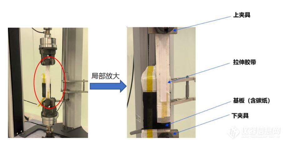 燃料电池关键部件丨碳纸的拉伸、压缩、三点弯曲和剥离强度的全面测试