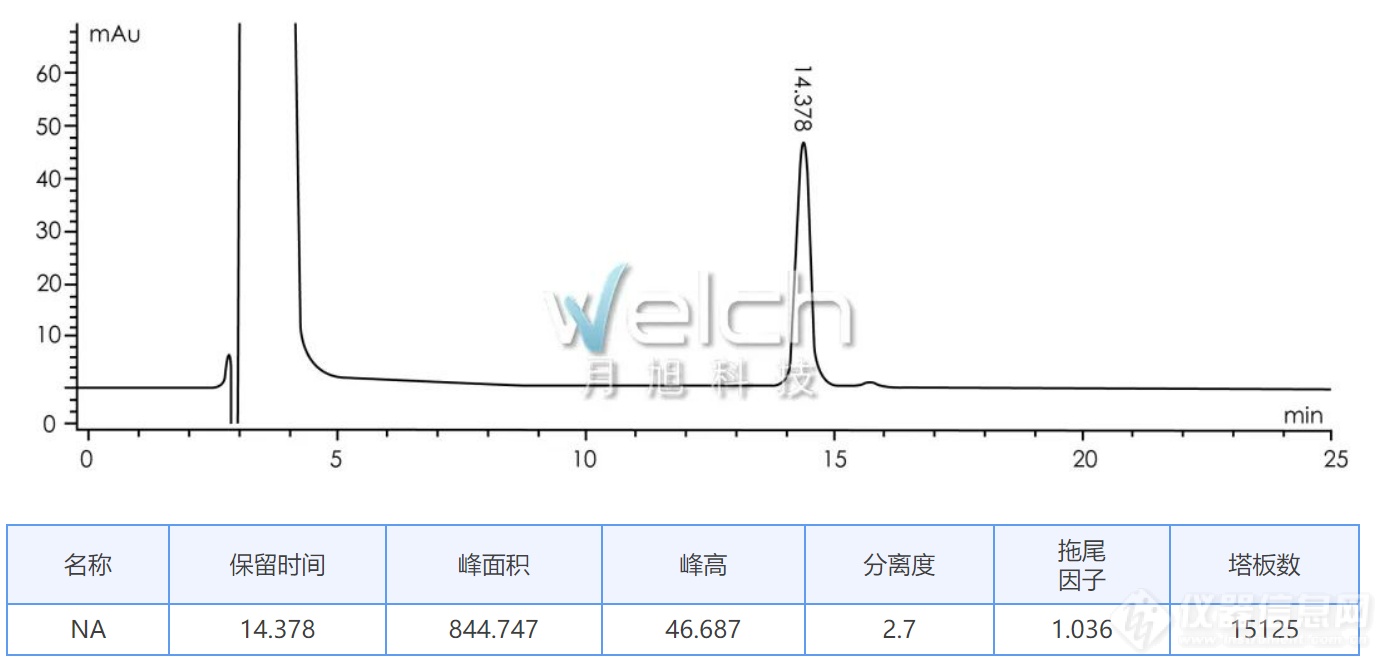 微信截图_20220507154204.png