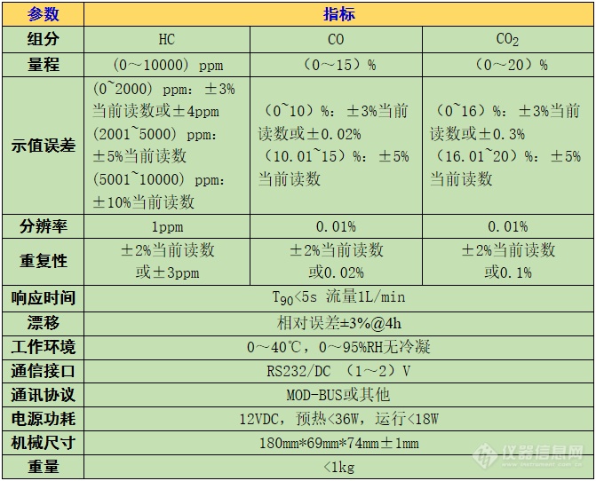 NDIR-201 (2).png