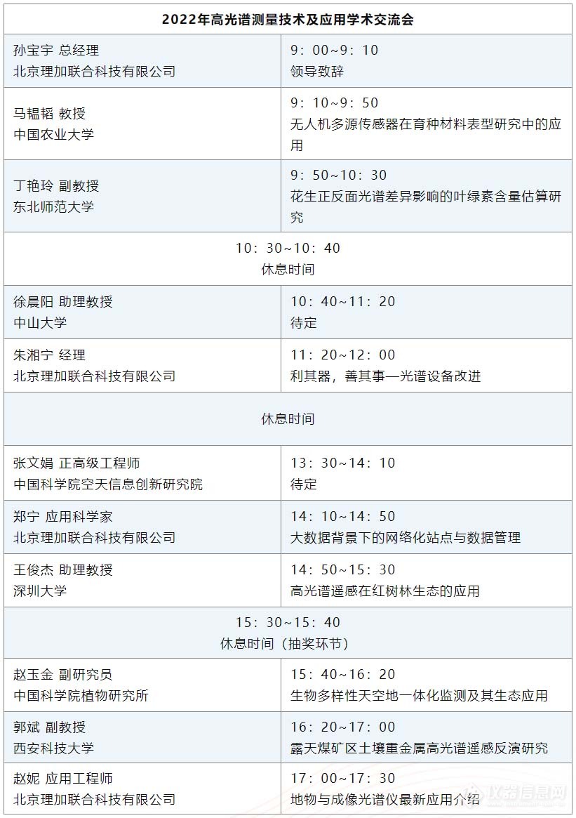 2022年高光谱测量技术及应用学术交流会第二轮通知