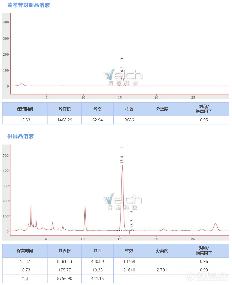 微信截图_20220531155825.png