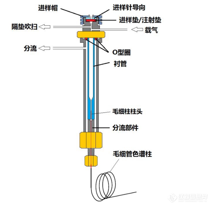 微信截图_20220526153450.png