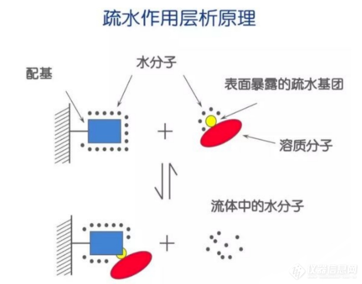 微信截图_20220519095216.png