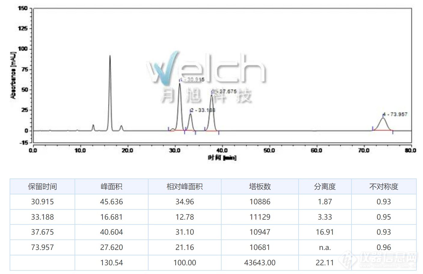 微信截图_20220523172346.png