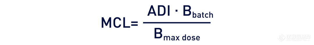 揭密清洁验证中的最大残留限值（MCL）计算