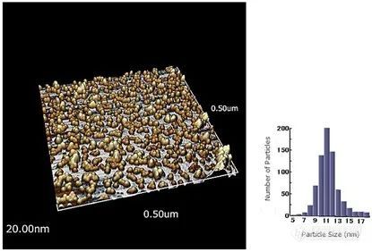 岛津原子力显微镜——多维度纳米材料测试