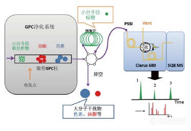 农残检测技术为茶叶安全“护航”