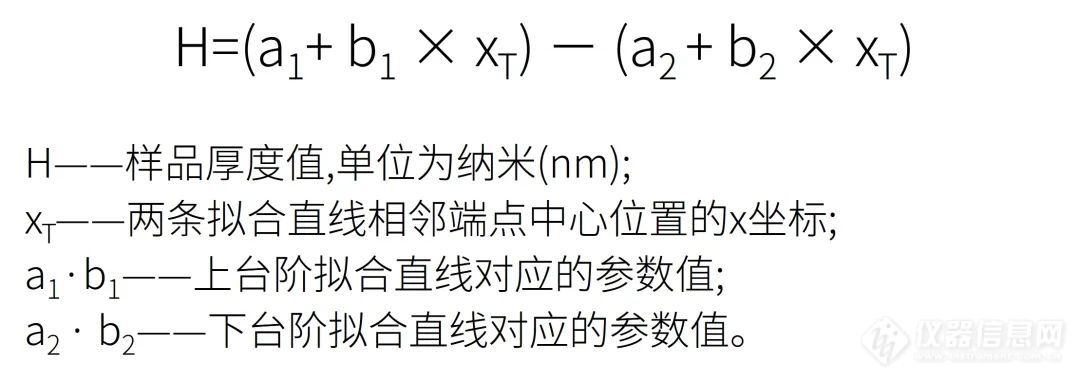 岛津原子力显微镜——多维度纳米材料测试