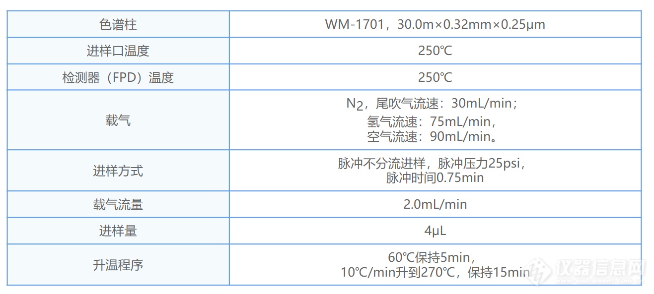 微信截图_20220525163828.png