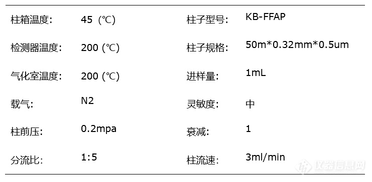 疫情当前，您的口罩防疫质量达标吗？