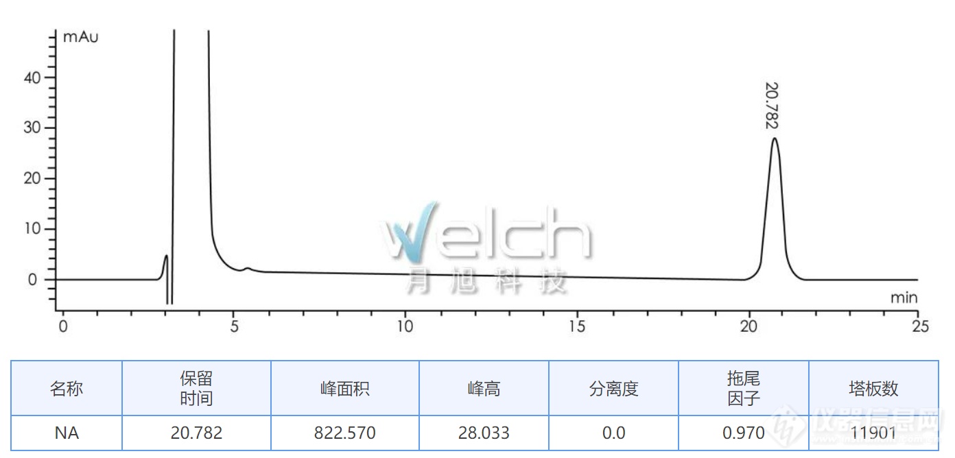 微信截图_20220507154157.png