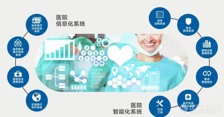 2022广州国际方舱医院建设及智慧医疗展会.png