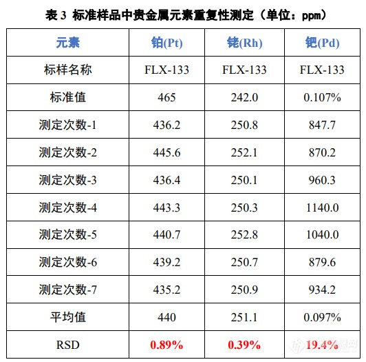 屏幕截图 2022-05-12 143047.png