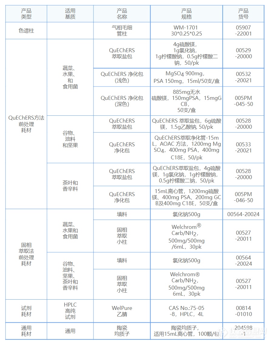 微信截图_20220531155451.png