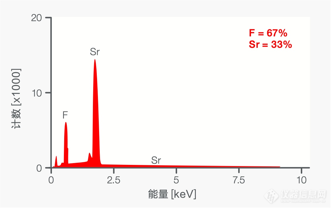 能谱-1的副本.png