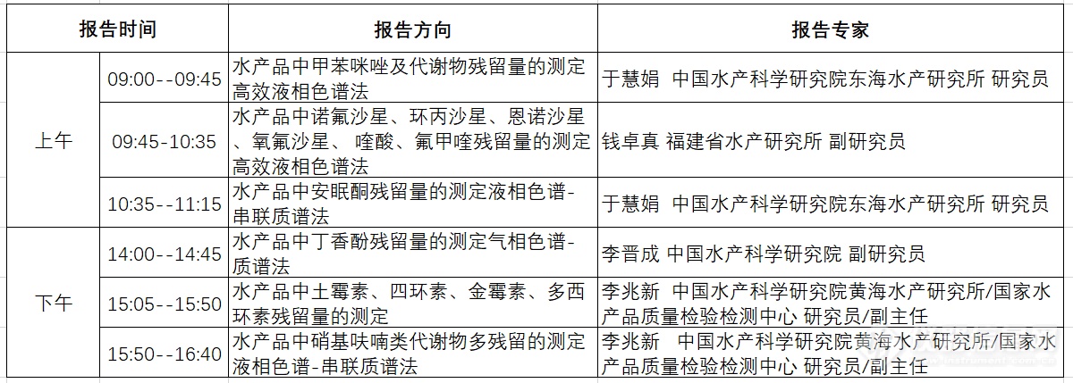 10余位专家在线解读GB31653.1-2021兽残新国标，报名从速！