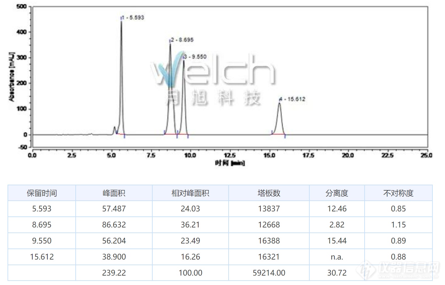 微信截图_20220523172201.png