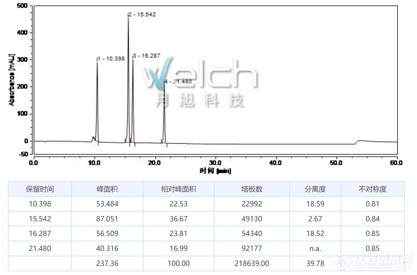 微信截图_20220523172109.png