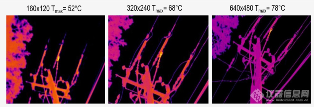 经济适用的FLIR Exx系列高级红外热像仪：操作简单、性能优越！