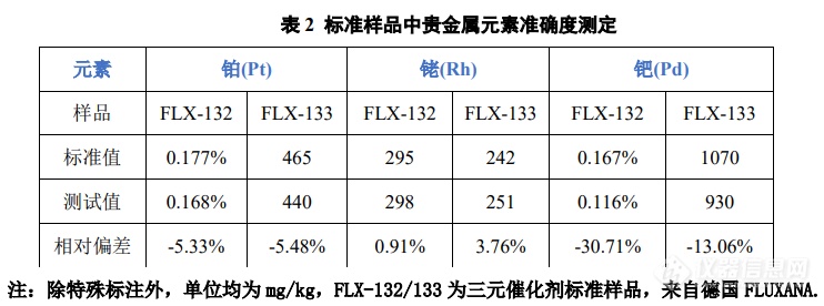 屏幕截图 2022-05-12 142738.png