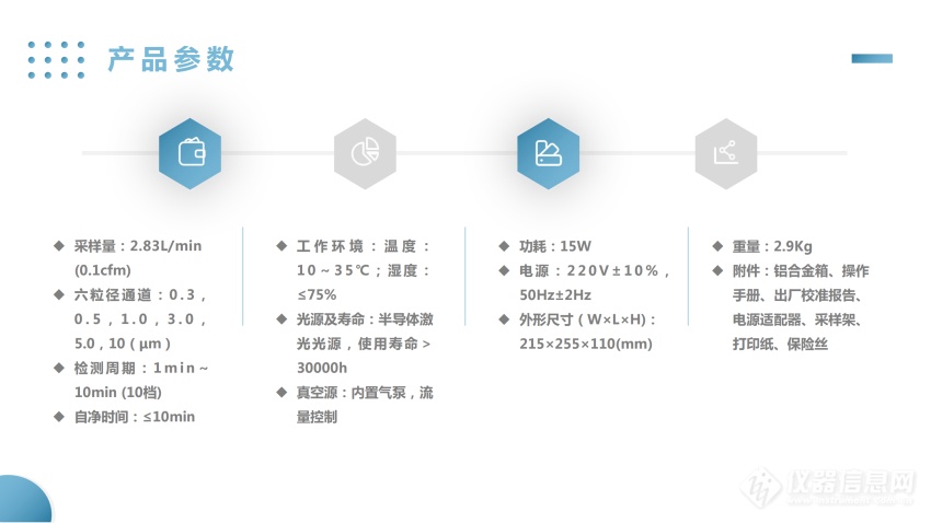 OSEN-5H台式尘埃粒子计数器_03.png