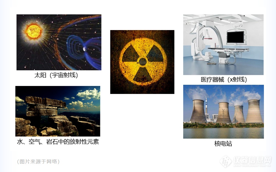 科技冬奥：黑科技让核恐因子无所遁形