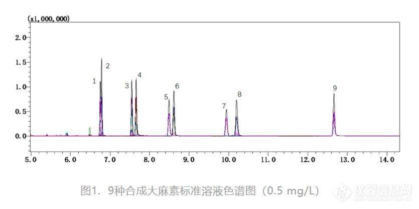 拒绝“上头”！警惕藏在电子烟中的新型毒品：合成大麻素