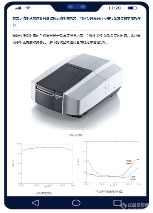 岛津邀您探寻手机屏里的分析密码