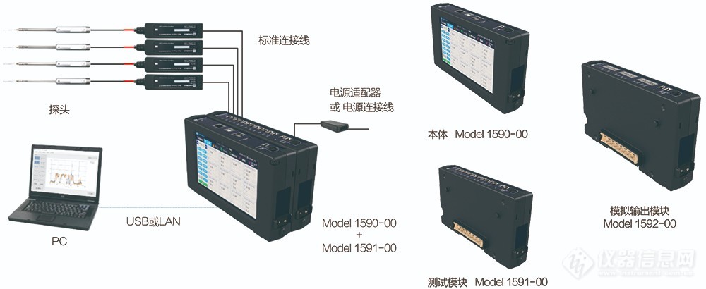 1590配置案例-合并宽1000.jpg